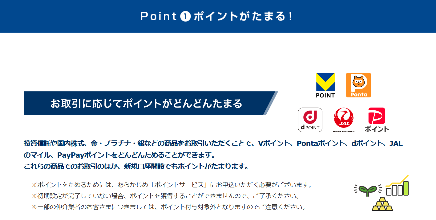 SBI証券の口座開設でポイ活！お得なポイントサイト比較（2026/2） | 過去最高と推移、ハピタス経由のやり方、投資