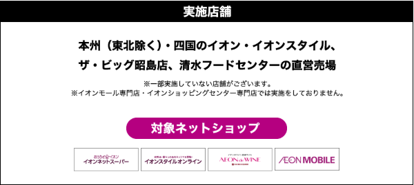 イオンブラックフライデー2025 買うほどポイントアップ 店舗