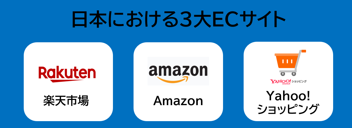 Amazonプライム　　日本の3大ECサイト（楽天市場、Amazon、Yahoo!ショッピング）