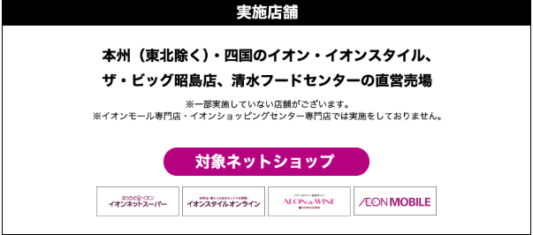 イオン　買えば買うほどポイントアップ（202507）ショップ
