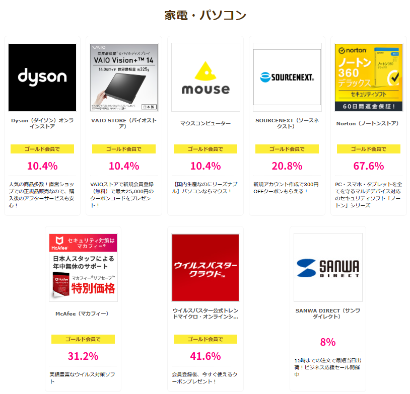 ハピタスデー（202505）PC