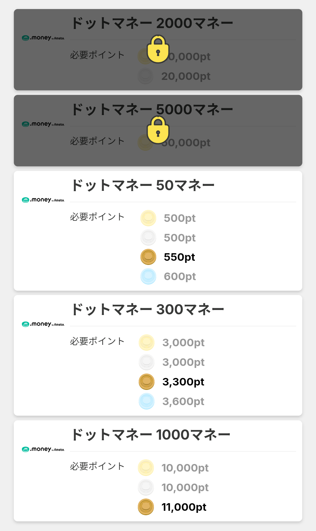 Powlの会員ランク特典②ポイント交換　ドットマネー