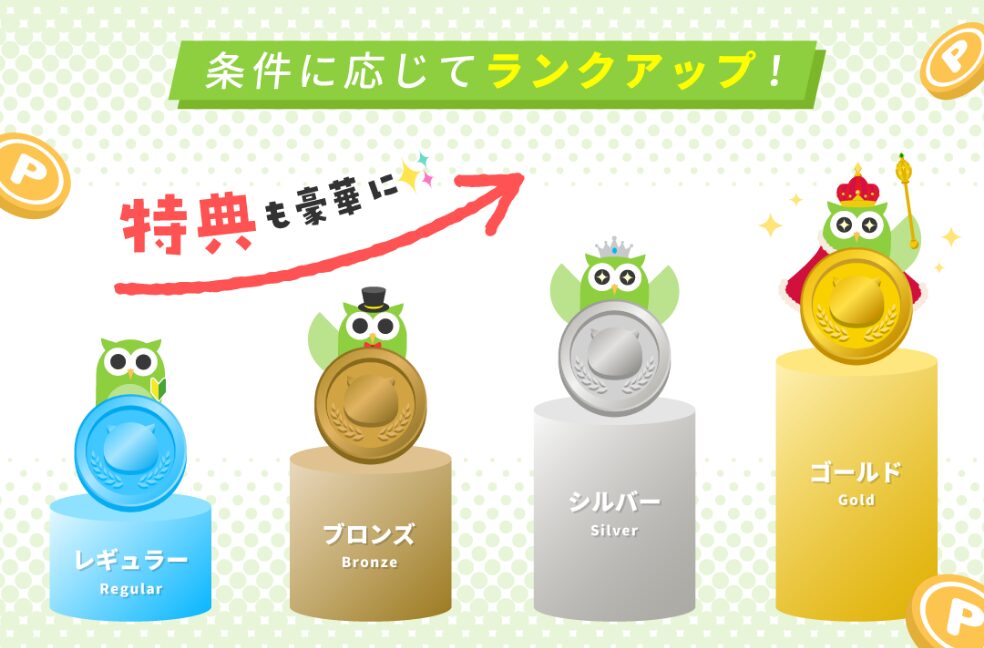 Powlの会員ランク概要