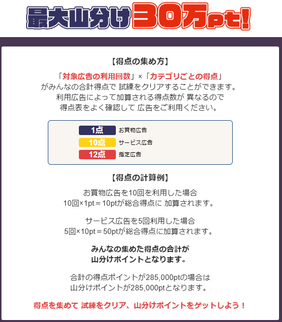 キャンペーンまとめ　みんなで肝試し（202507）概要