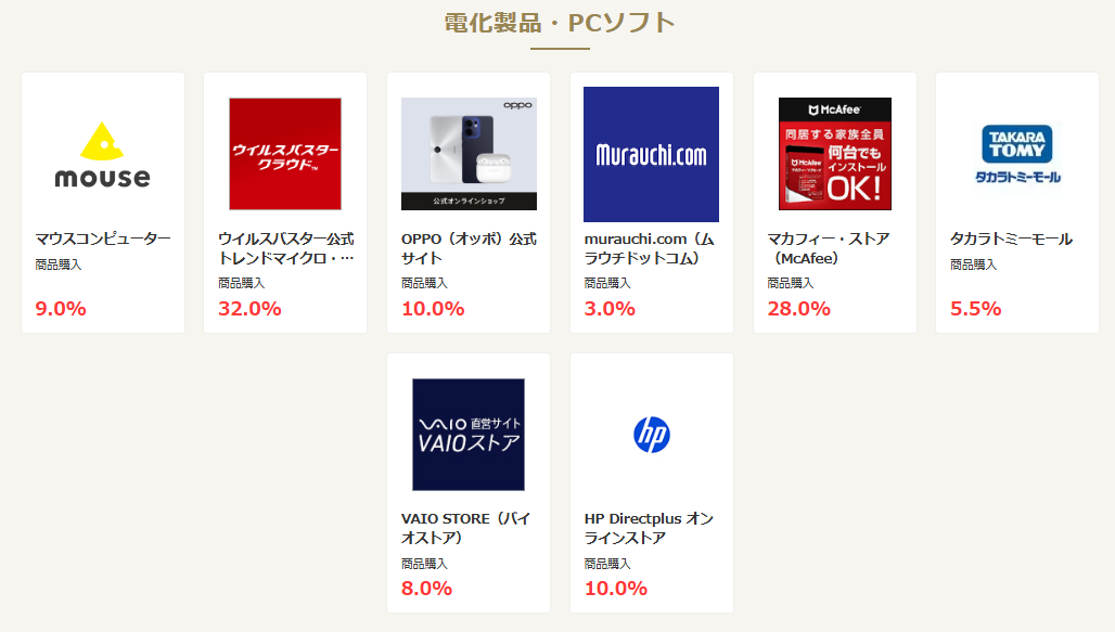 モッピーの日（202507）PC