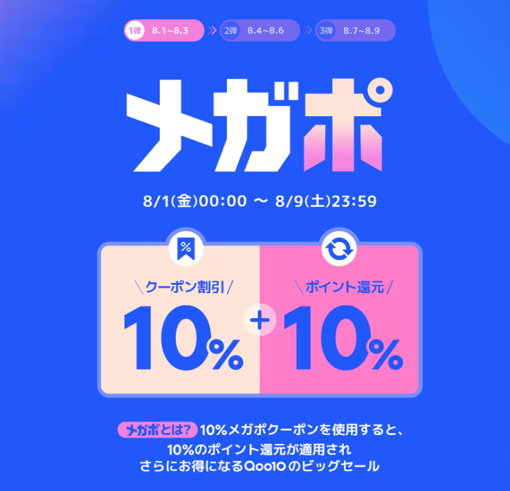 Qoo10メガポ