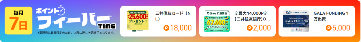 ポイントフィーバーTIME(202602)