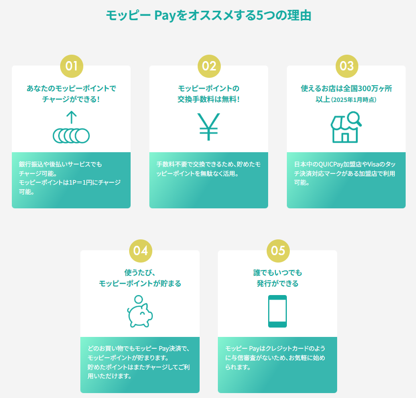 モッピーPayの特長