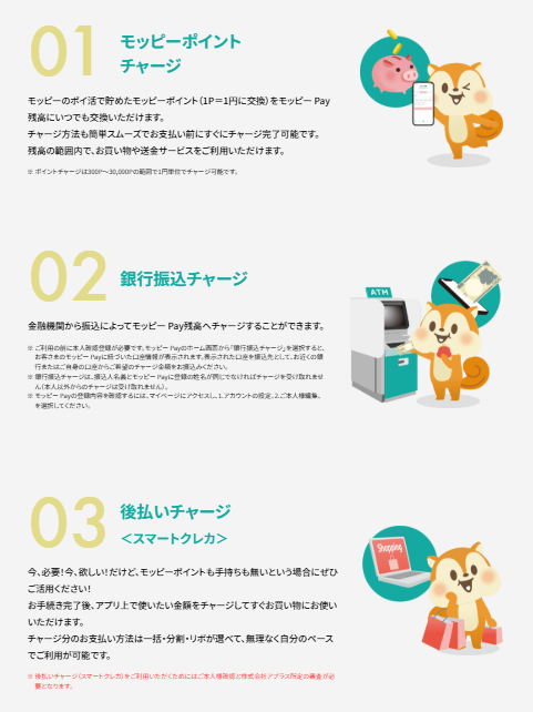 モッピーPay　チャージ方法