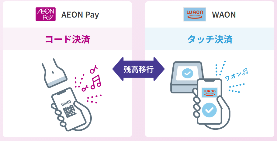 AEON Payに残高移行が簡単になった