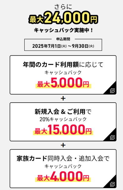 JCB CARD W　キャンペーン（202507）