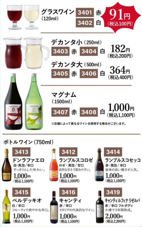 サイゼリヤのワインリスト