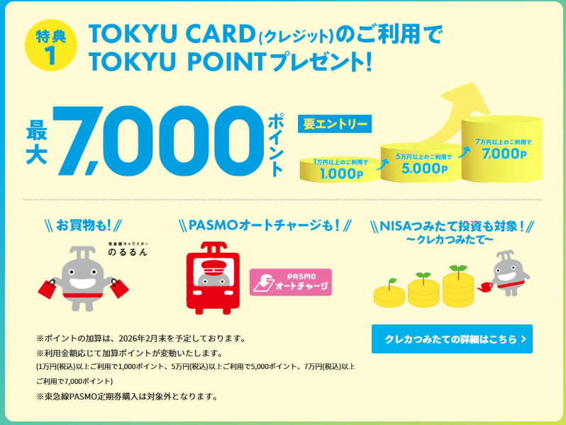 東急カード 入会キャンペーン(202508)2
