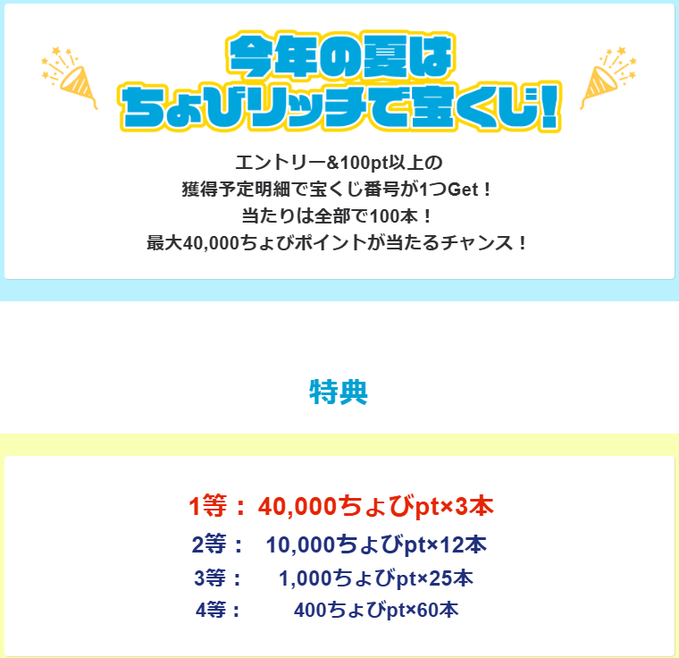サマーちょび宝くじ（202508）特典
