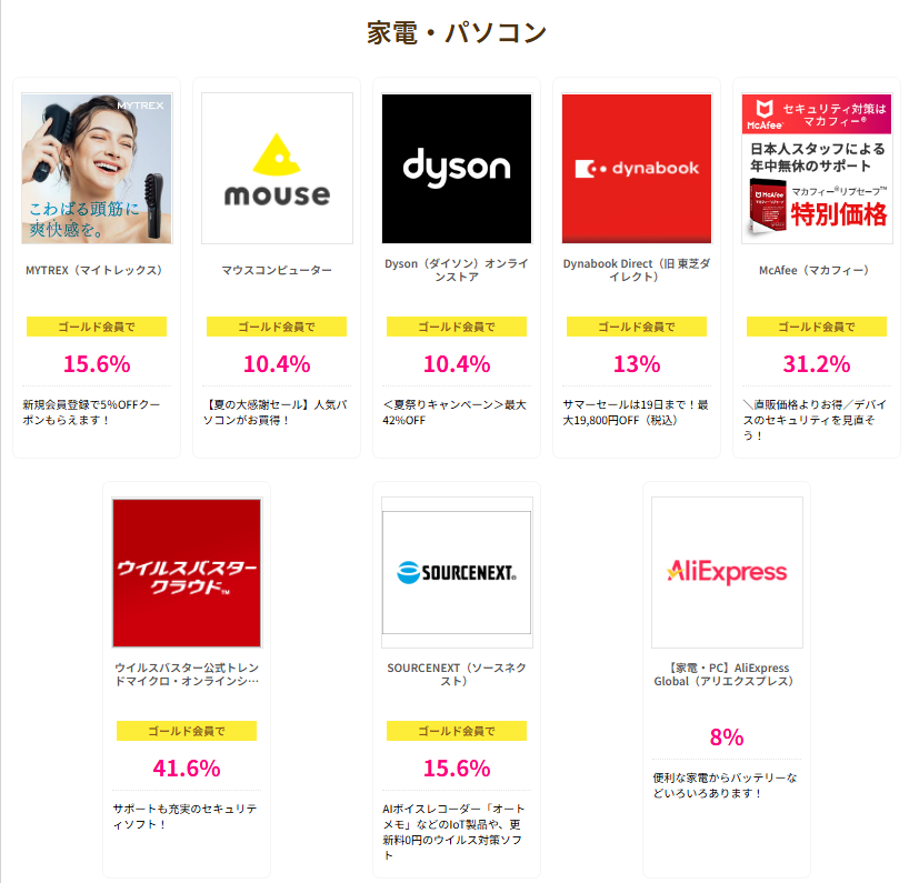 ハピタスデー（2025年8月）PC