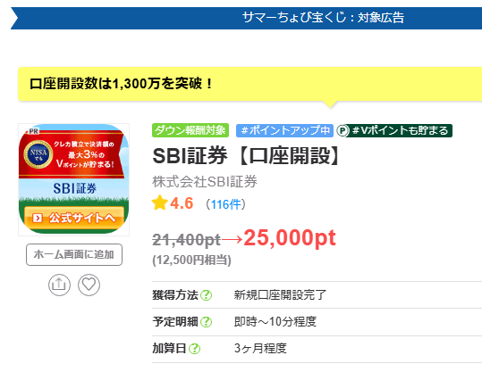 ちょびリッチ　高還元DAY（202508）SBI証券