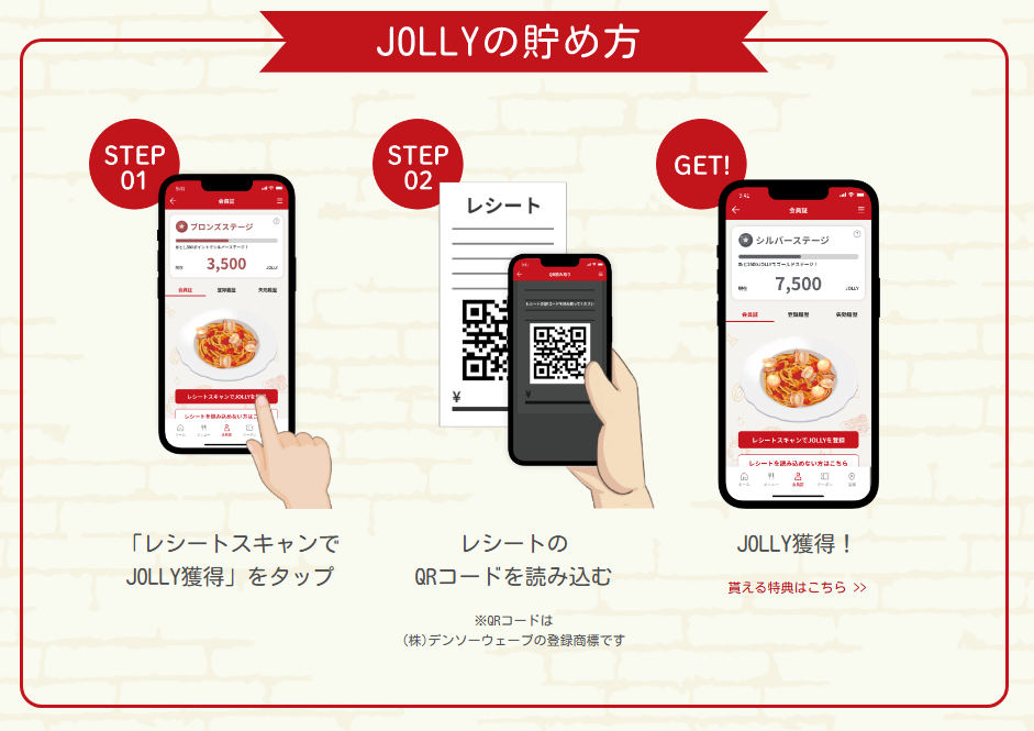 JOLLYの貯め方