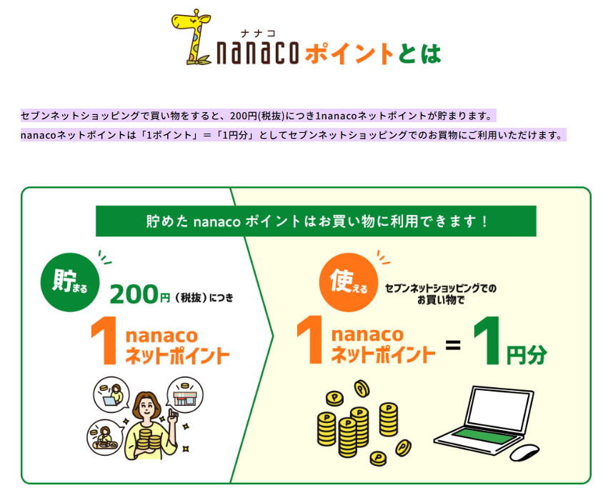 セブンネットショッピング nanacoポイント