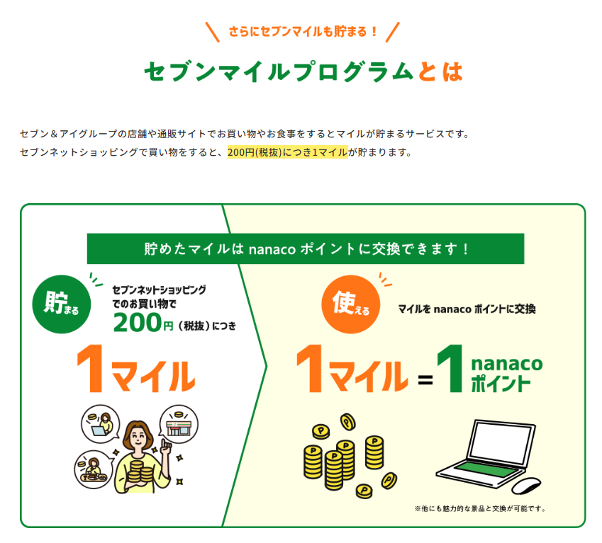 セブンネットショッピング マイル