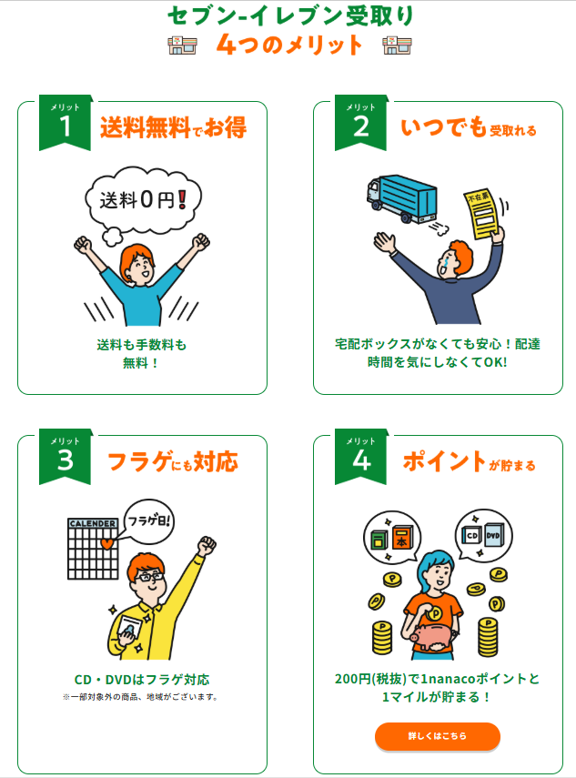 セブンネットショッピングのセブンイレブン受け取り