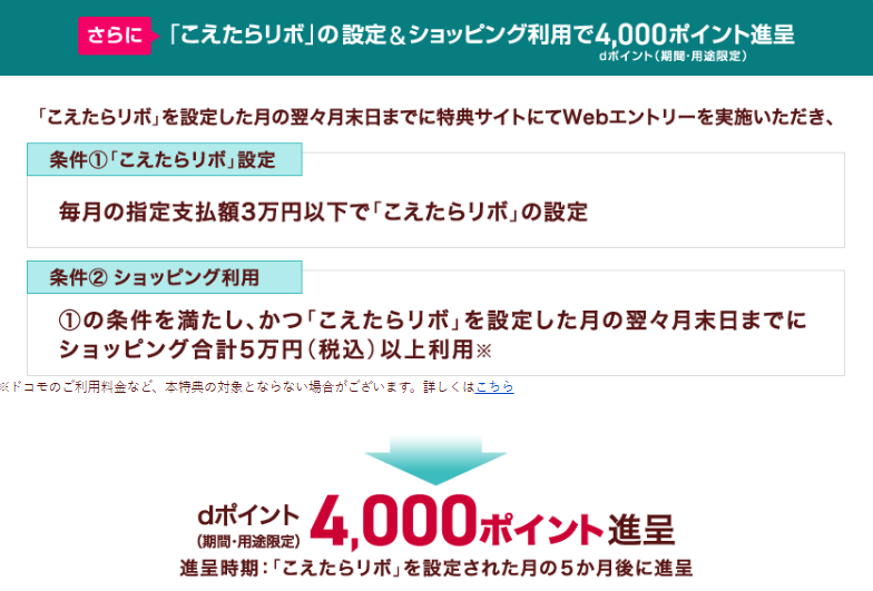 dカード　入会キャンペーン（202509）