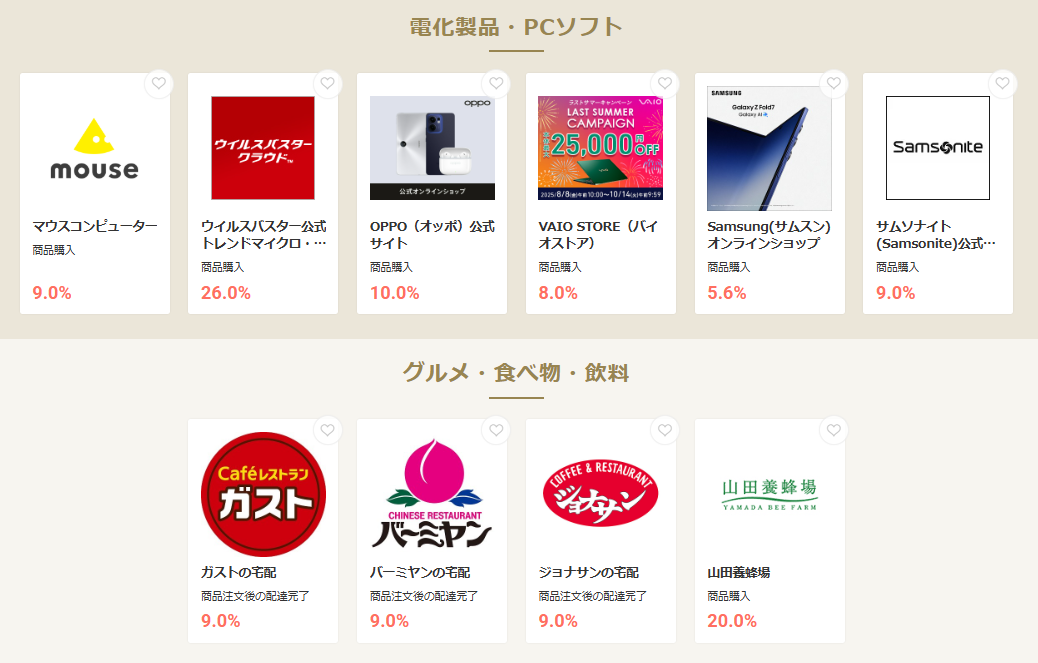 モッピーの日（202509）PC・グルメ