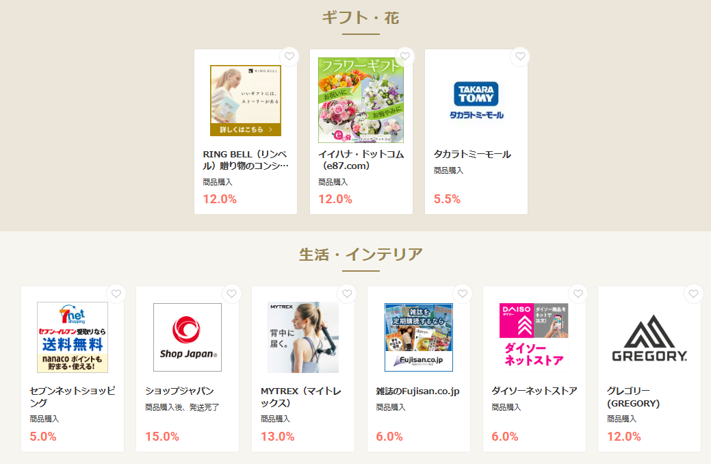 モッピーの日（202509）ギフト