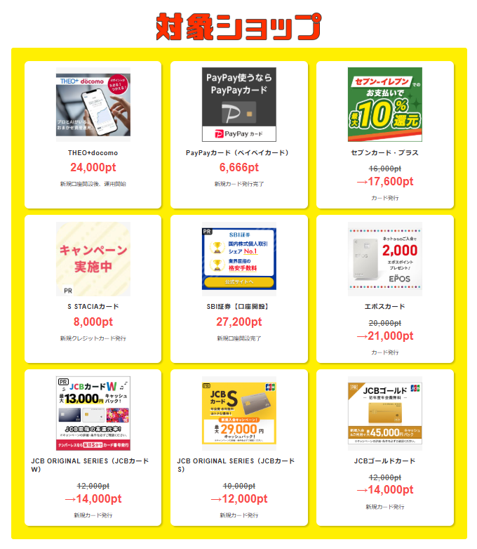 ちょびリッチ 高還元DAY(202511)