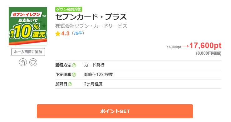 ちょびリッチ 高還元DAY(202511)セブンカードプラス