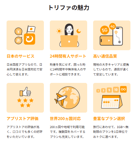 trifaの強み