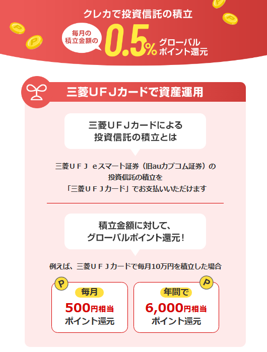 三菱ＵＦＪカードの資産運用（三菱UFJ eスマート証券）