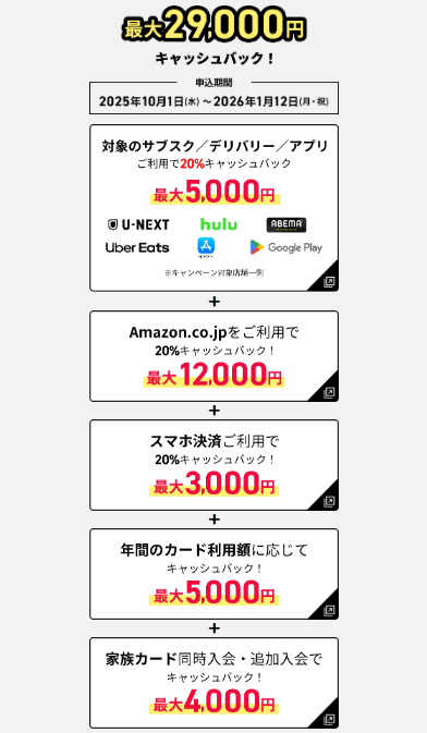 JCB CARD Wキャンペーン（202510）