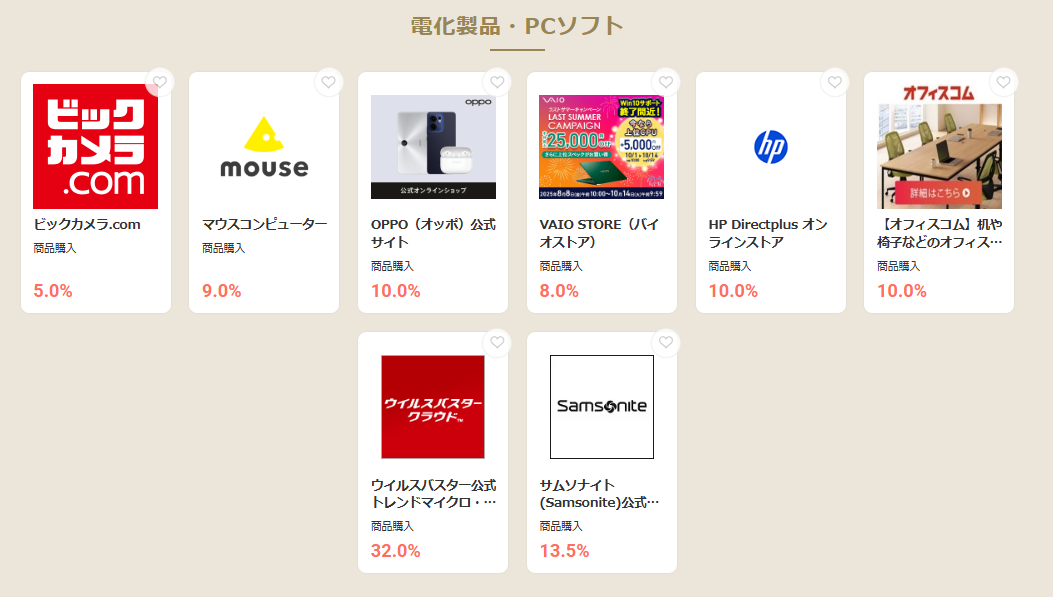 モッピーの日（202510）PC