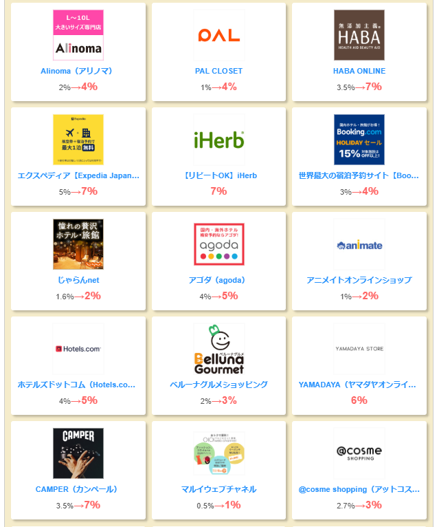 スーパーちょびリッチの日（202512）②