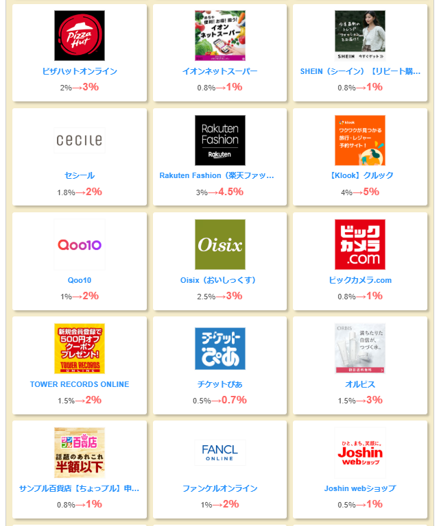 スーパーちょびリッチの日（202512）③