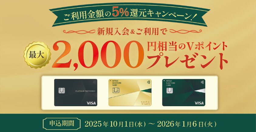 三井住友カードゴールド(202510)CP2