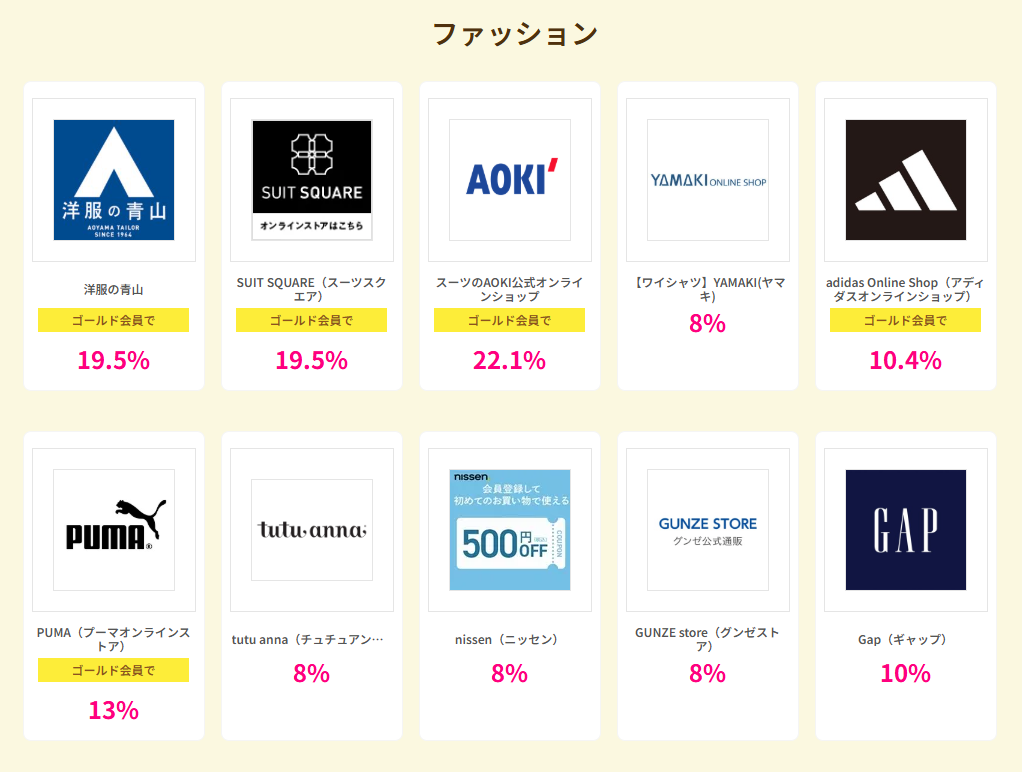 ハピタスデー（202511）ファッション