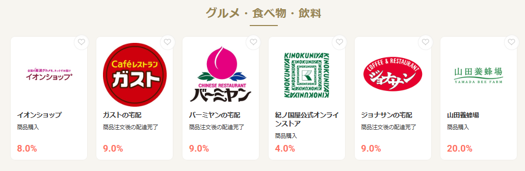 モッピーの日（202511）グルメ