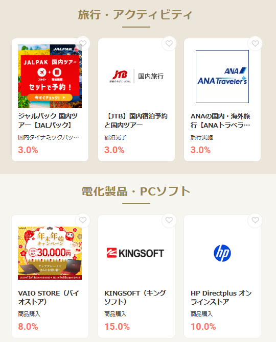 モッピーの日(202601)旅行・PC