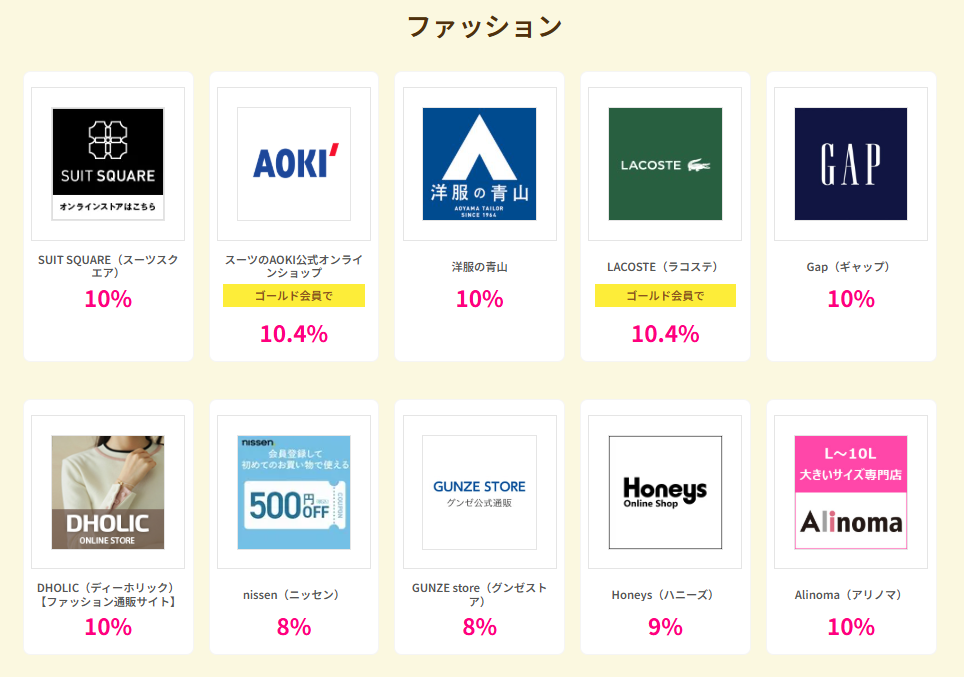 ハピタスデー（202601）ファッション