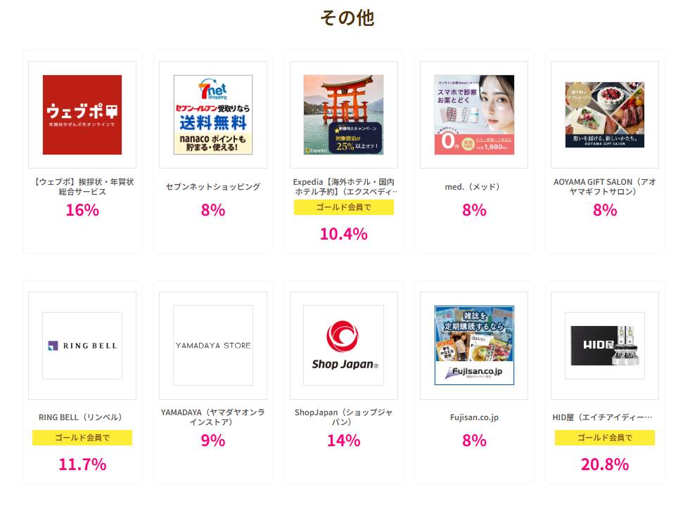 ハピタスデー（202601）その他