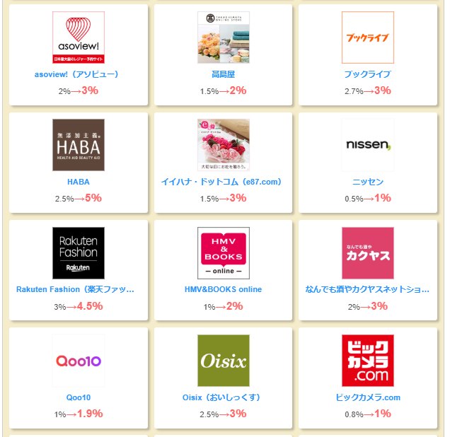 ちょびリッチの日（202603）3