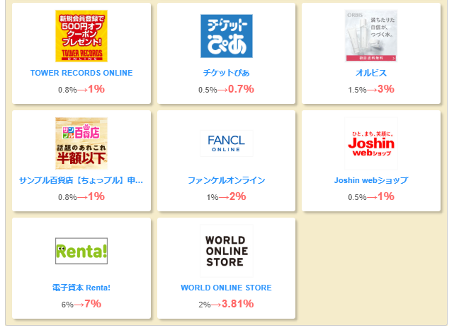ちょびリッチの日（202603）4