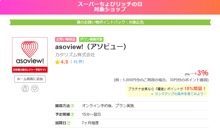 ちょびリッチの日（202603）アソビュー