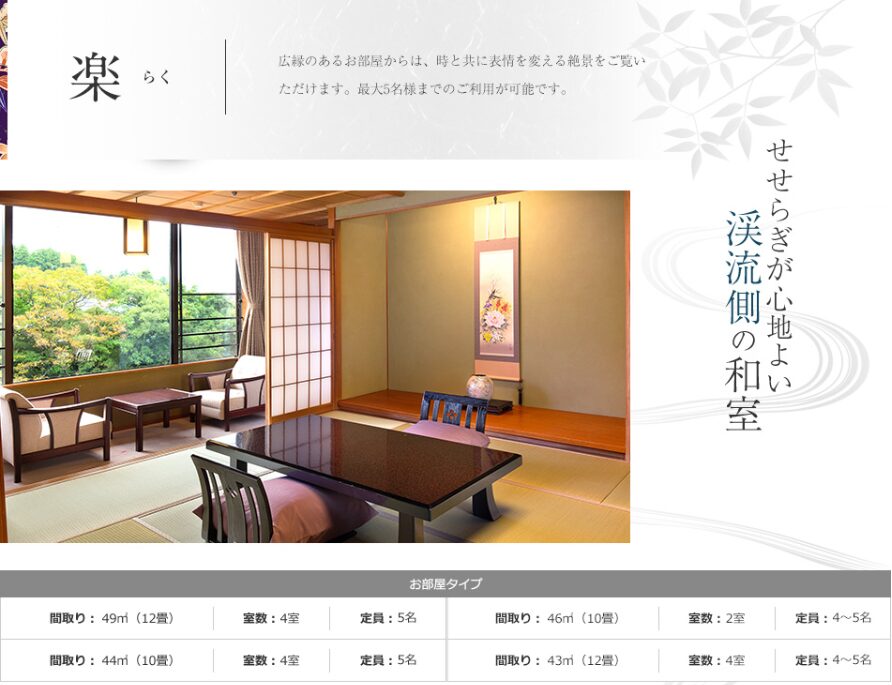 楽天トラベルは宿泊プランが分かりやすい