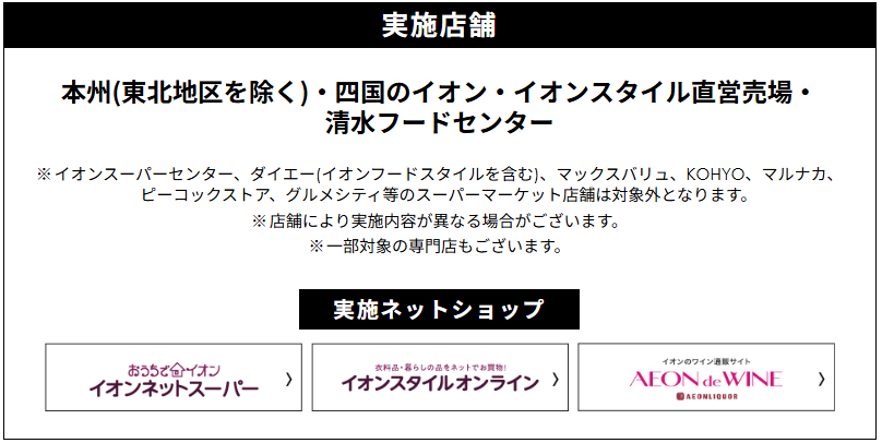 イオンカード　10倍CP（20260131）店舗