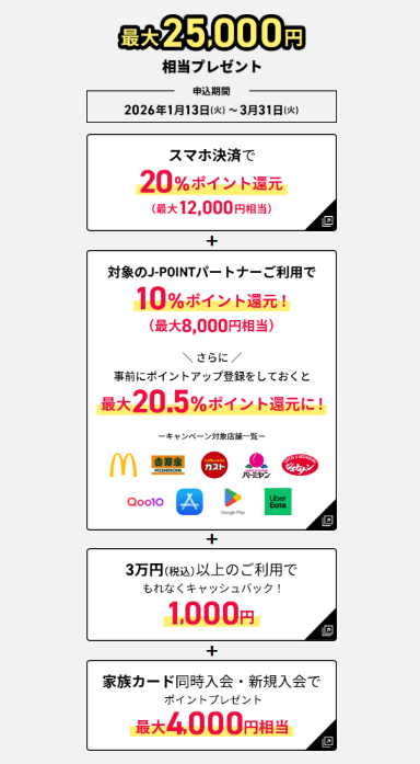 JCB CARD Wキャンペーン（202602）