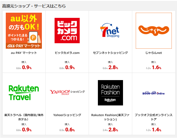 ECナビ　ポイントアップ（202602）