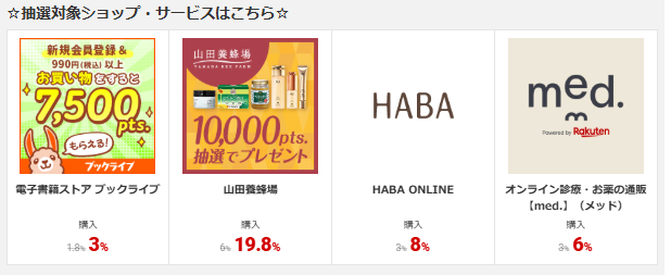 ECナビ　ポイントアップ（202602）抽選