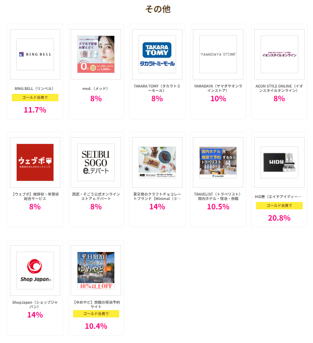 ハピタスデー(202602)その他